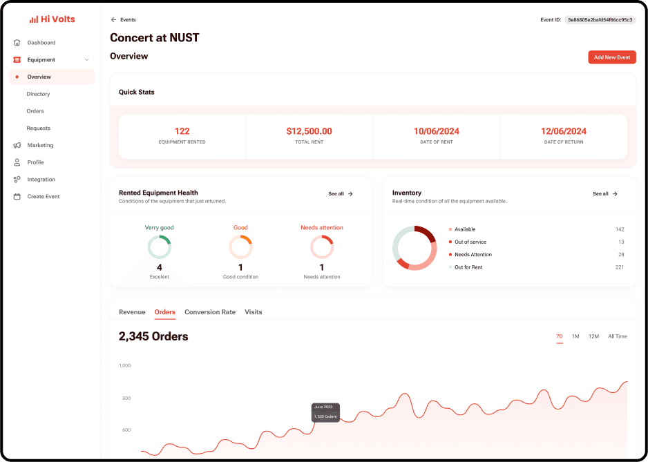 Preview of platform